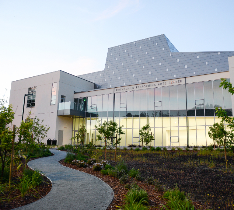 Harker School